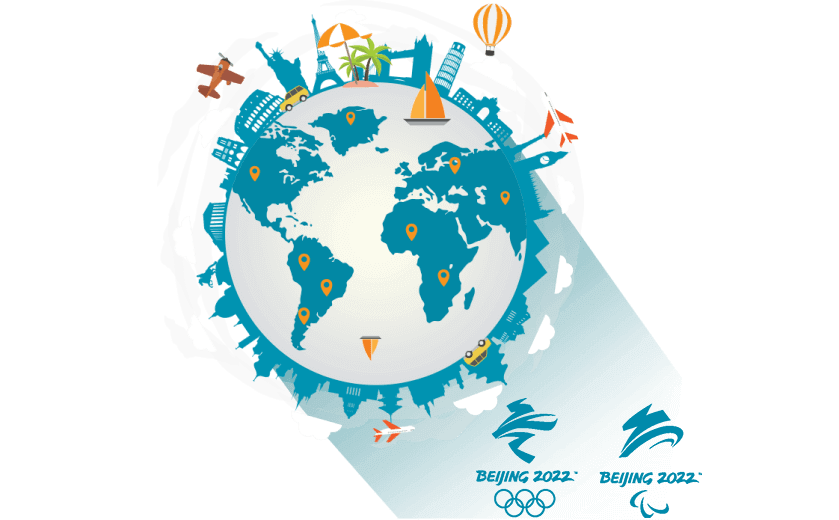 在斐济连接到中国vpn - GOTOCN